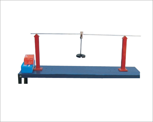Beam Deflection Apparatus