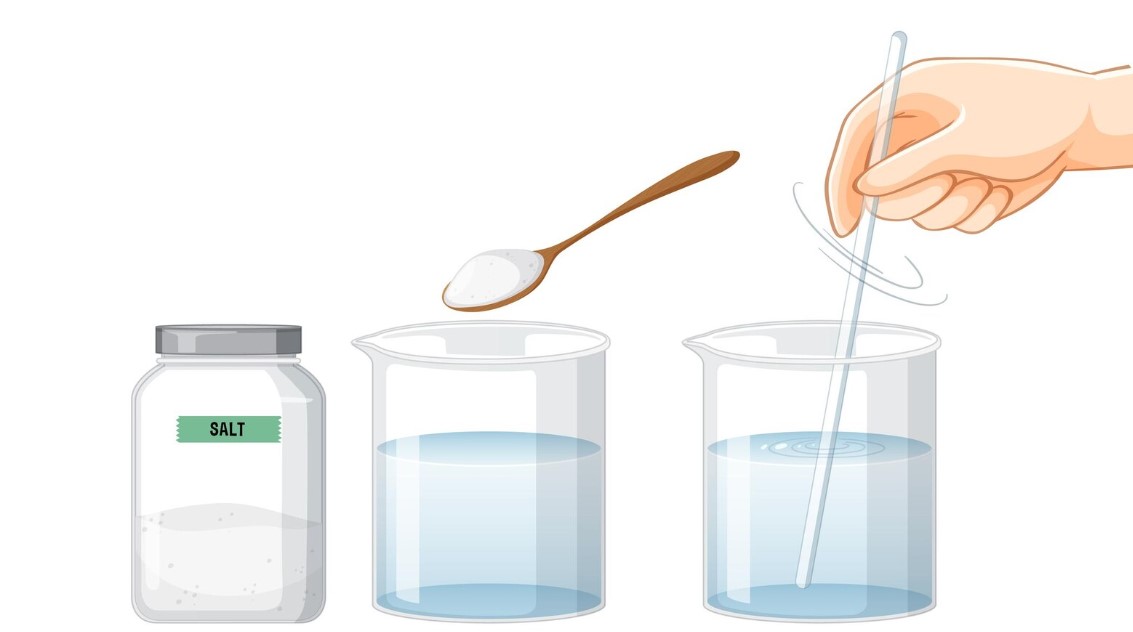 Heating & Mixing - View 2