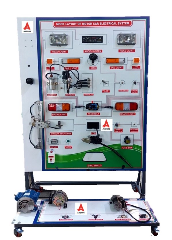 Full Mock Layout of a Car