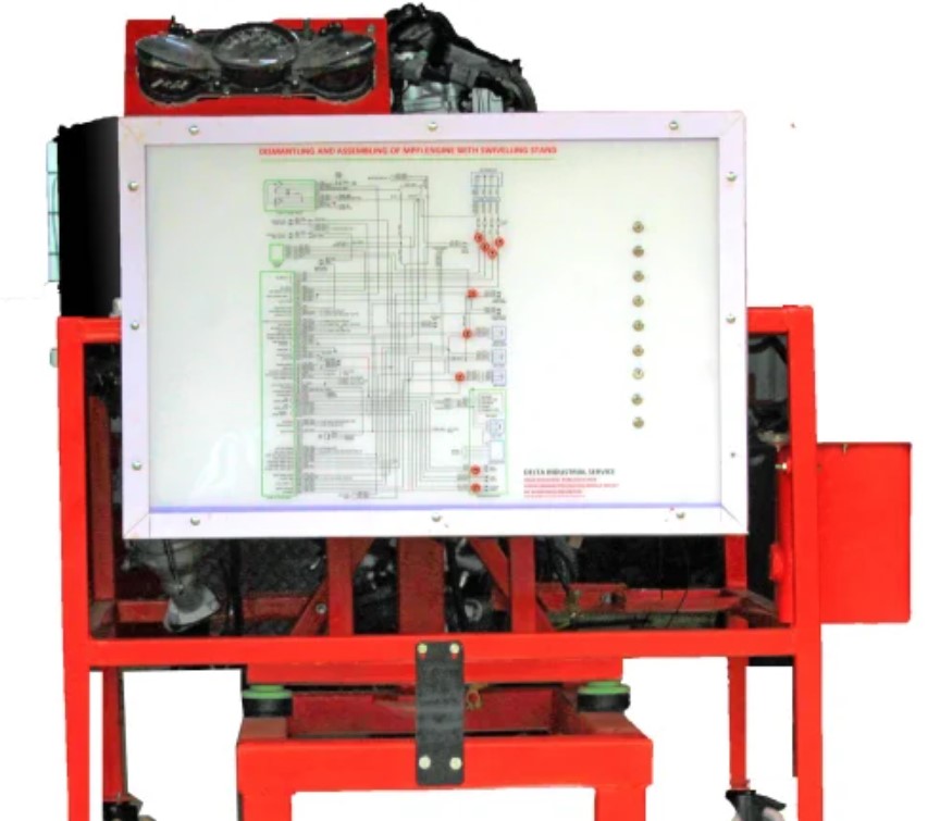 Fault Simulation Board