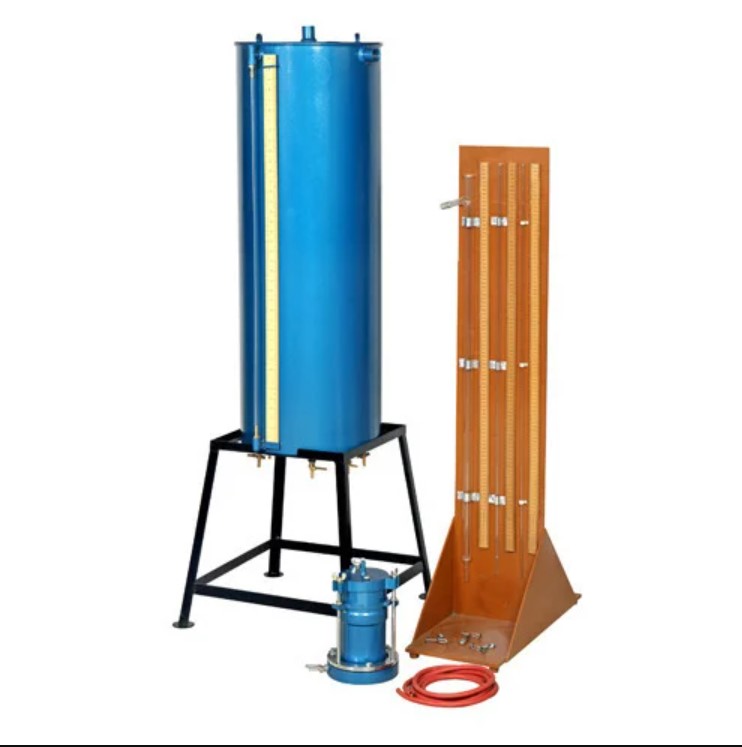 Permeability Apparatus